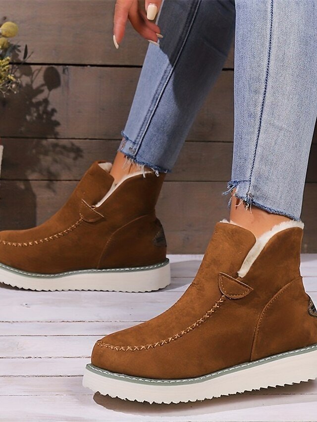 Women's Winter Faux Fur Platform Ankle Boots - Image 5